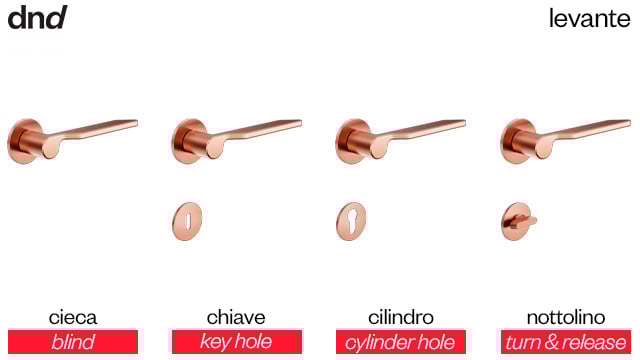 levante-dnd-handles-versioni